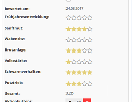 Bewertet eure Bienenvölker