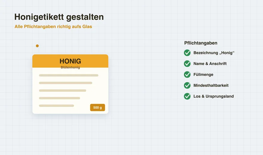 Designing a honey label correctly: all mandatory details step by step
