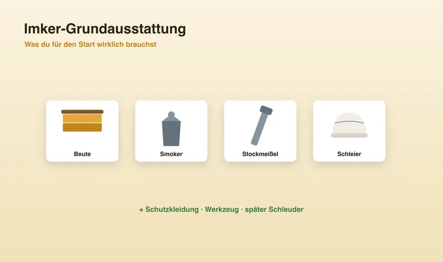 Imker-Grundausstattung: was du für den Start wirklich brauchst