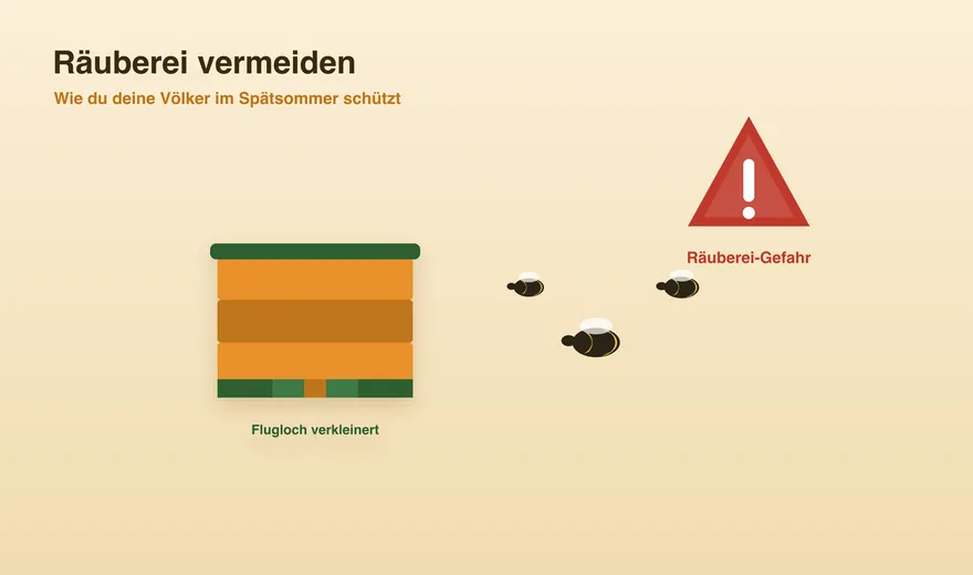 Räuberei vermeiden: So schützt du deine Völker im Spätsommer