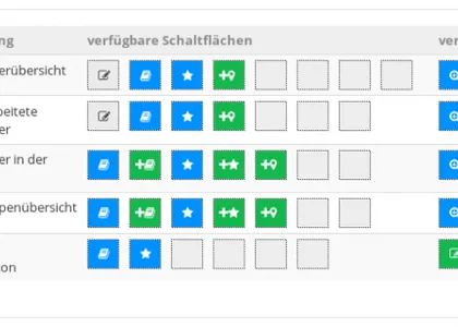 Customise buttons and save clicks
