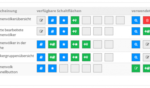 Schaltflächen anpassen und Klicks sparen